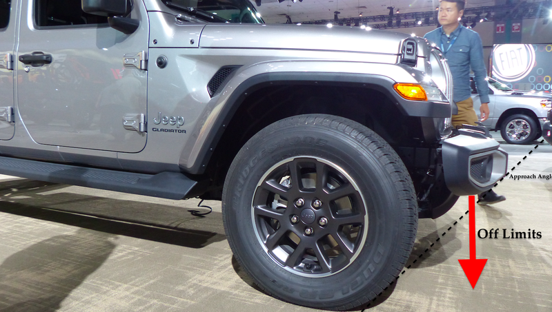 Illustration for article titled The Engineering Behind the Jeep Gladiator's Tow Rating, and Why the Diesel Will Tow Less
